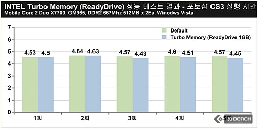 산타로사 이미지