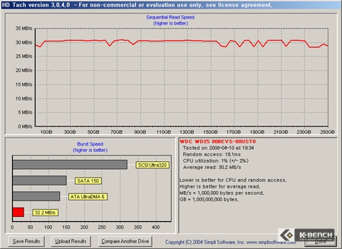 e2500_usb.jpg