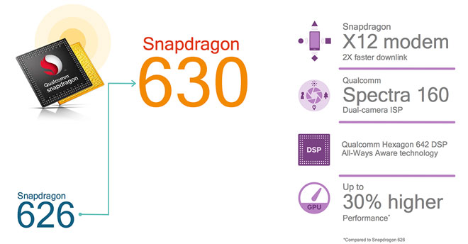 qualcomm_snapdragon_630s.jpg