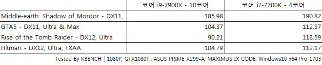 table_2_m.jpg