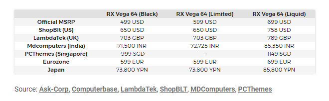 rxvega_price.jpg