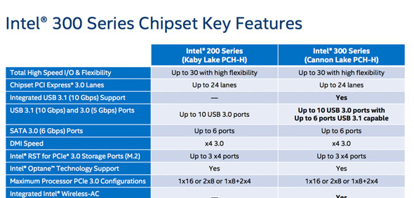 intel-300s.jpg