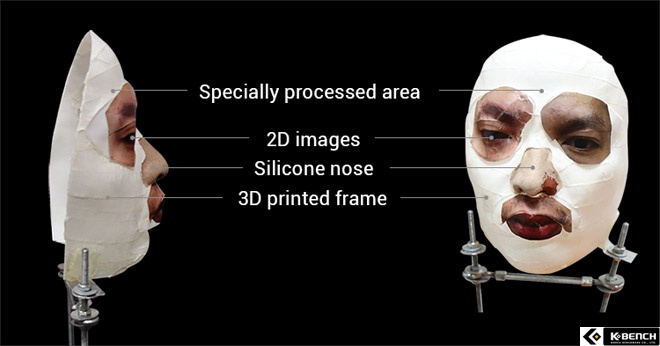 FaceIDs.jpg