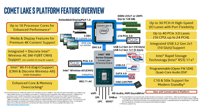 400chipset.jpg