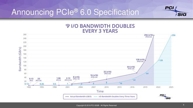 pcie.jpg