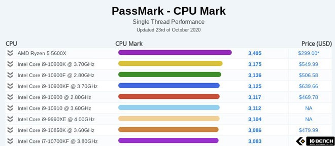 cpu.JPG