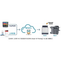 프린팅솔루션 이미지