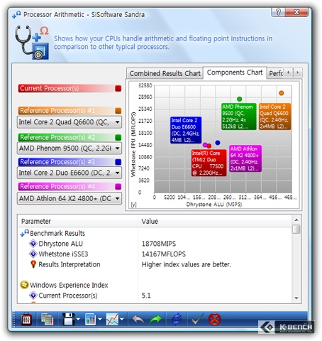 san07_cpuagain_a.jpg