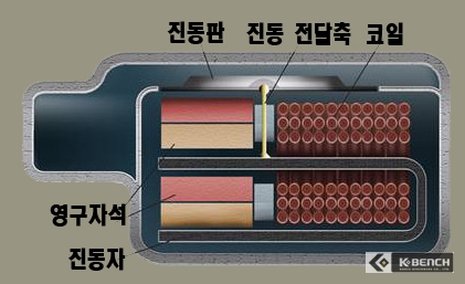 armature1.jpg
