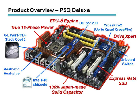 Asus epu 6 engine что это