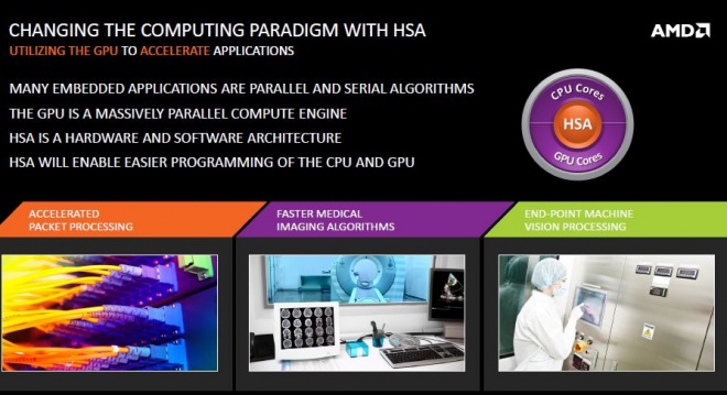 AMD, HSA와 GCN을 무기로 '임베디드 시장' 공략 가속화 | 케이벤치 뉴스 전체