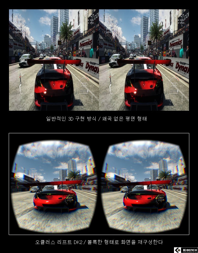 가상현실에 빠져 봅시다, 오큘러스 리프트 DK2 | 케이벤치 리뷰