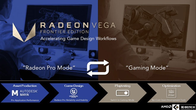 전문가용 Amd 라데온 베가 프론티어, 게이밍 모드로 전환 가능 | 케이벤치 주요뉴스