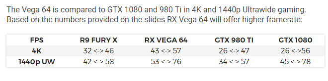 vega_perf.jpg