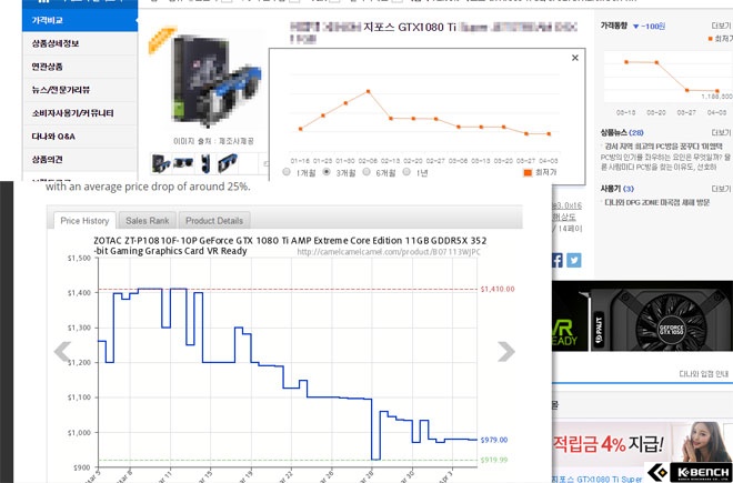 gpu_pr_dr.jpg