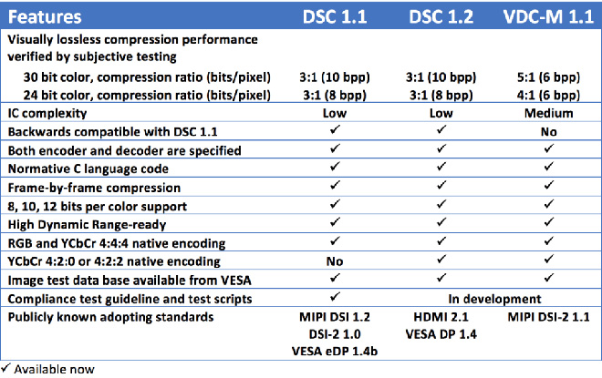 vdc-m.jpg