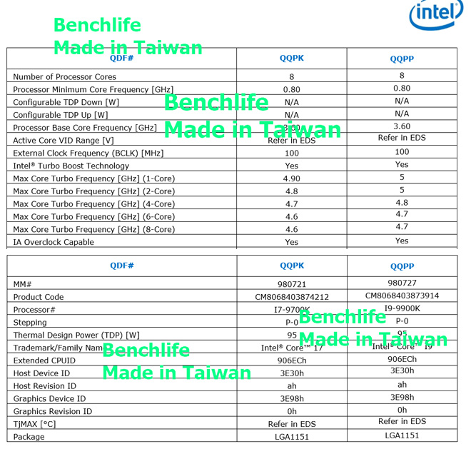 Intel-Core-i9-9900K-i7-9700s.jpg