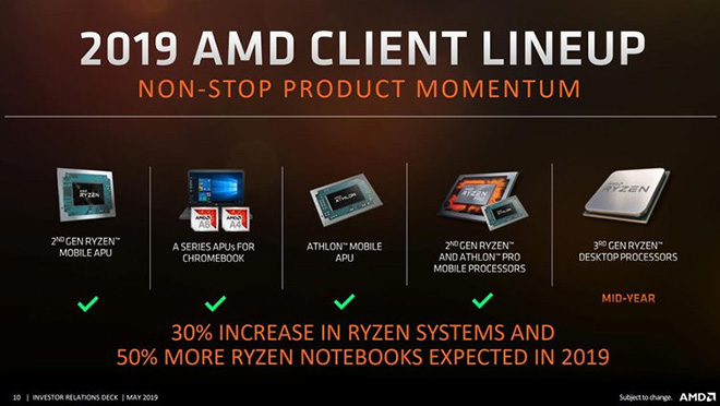 amd_rm2s.jpg