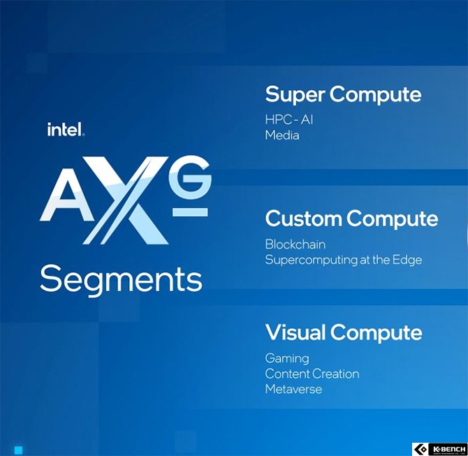 intel_axg.jpg
