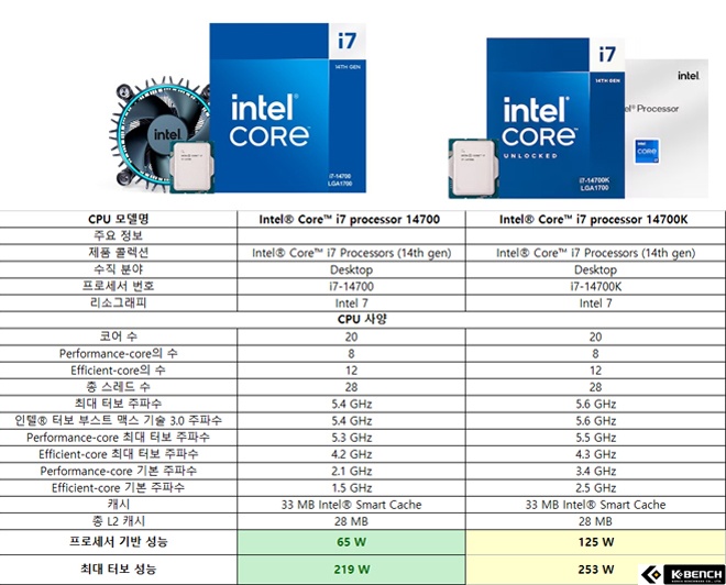 2_cpu.jpg