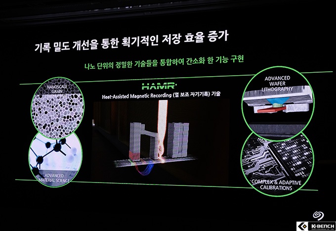ASUS AI 솔루션 세미나로 확인한 AI 가속기 시장의 현주소 | 케이벤치 취재