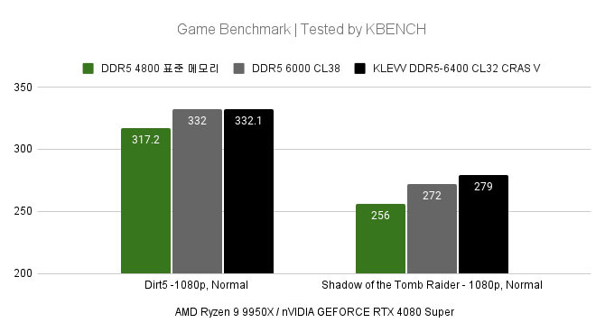 bench_game.jpg