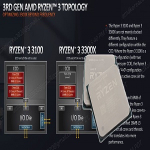 Ryzen 3 3300k hot sale