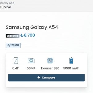 ‘Galaxy A54 5G’ found in overseas online shopping malls.. Check key specifications