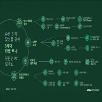 루나PC 이미지