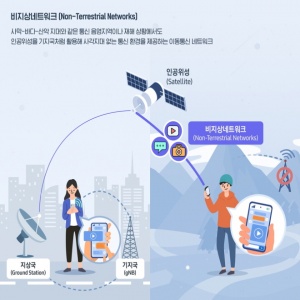 탑통신 이미지