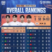 디플러스 이미지