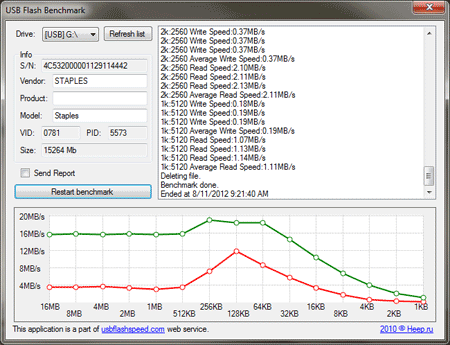 USB Flash Benchmark v1.0 (간단한 USB 플래시 벤치마크 툴) | 케이벤치 다운로드