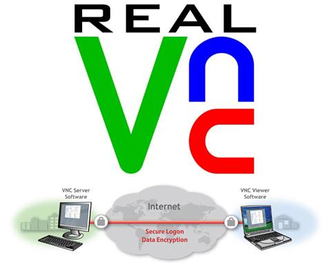 real vnc connect to saved connection