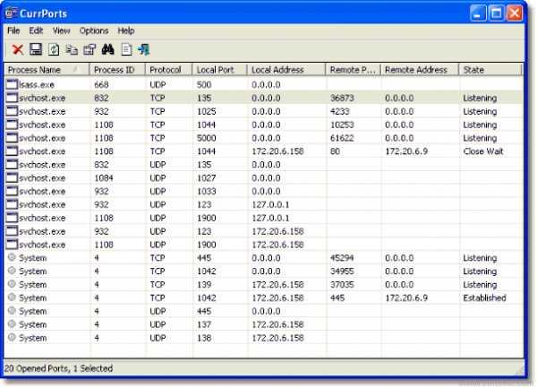 CurrPorts v2.65 (TCP/IP/UDP 정보제공) | 케이벤치 다운로드